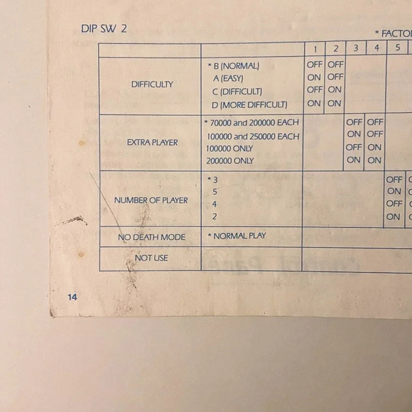 Vintage Snow Bros Nick and  Tom Romstar Inc Instruction Arcade Game Manual - Picture 14 of 16